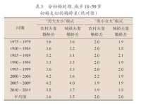 黑龙江灿星科技有限公司