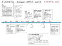 黑龙江灿星科技有限公司