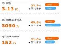 黑龙江灿星科技有限公司