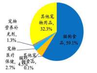 黑龙江灿星科技有限公司