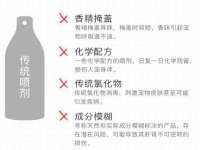 黑龙江灿星科技有限公司