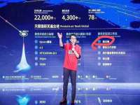 黑龙江灿星科技有限公司
