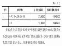 黑龙江灿星科技有限公司
