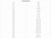 黑龙江灿星科技有限公司