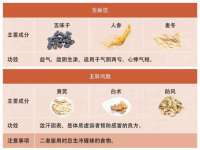 黑龙江灿星科技有限公司
