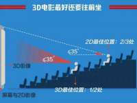 黑龙江灿星科技有限公司